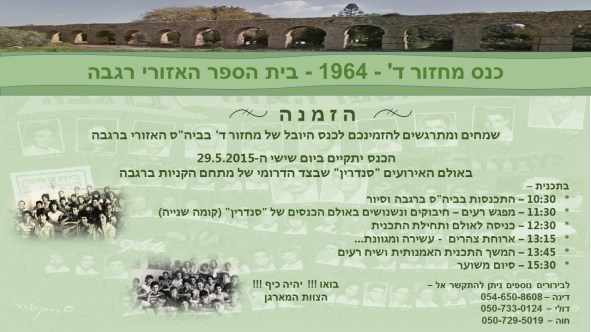 Class reunion invitation draft 21